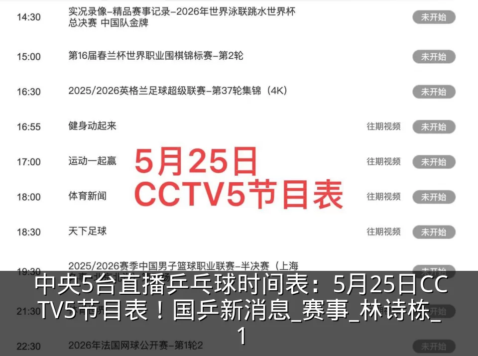 中央5台直播乒乓球时间表：5月25日CCTV5节目表！国乒新消息_赛事_林诗栋_1